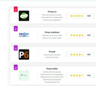 Где найти рейтинг дешевых прокси-серверов?