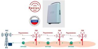 Какие функции выполняет GSM-ретранслятор?