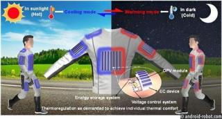 Разработана двунаправленная терморегулирующая одежда на солнечных батареях
