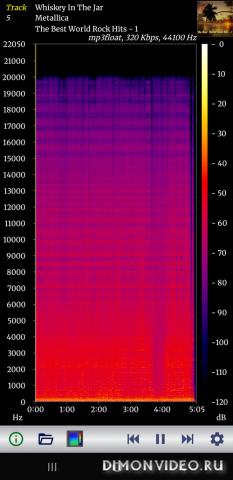 Aspect Pro - Анализатор спектрограмм аудио файлов 2.3.21093